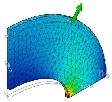 Static stress simulation